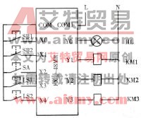 图3 -5 -4 PLC控制系统实现的 控制运料小车控制线路