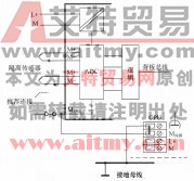 计算机与S7-300的使用TCP/IP协议进行通信