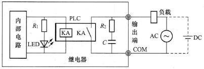 PLC开关量的继电器输出模块（适合交直流负载电