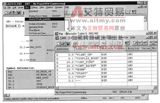 启动“Monitor/ModifyVariables”工具示意图