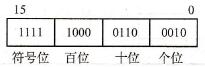 STEP 7的BCD转换成整数(BTI)