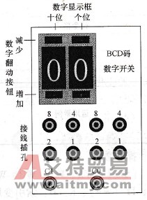 用2位BCD码数字式拨码开关设定灯的闪烁次数和发