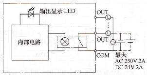 CP1H系列PLC输出单元的工作原理