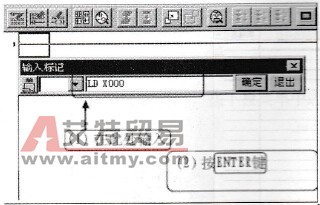 列表方法示意匿