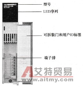 施耐德Unity的独立型电源模块简介