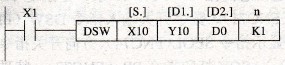 DSW指令的应用