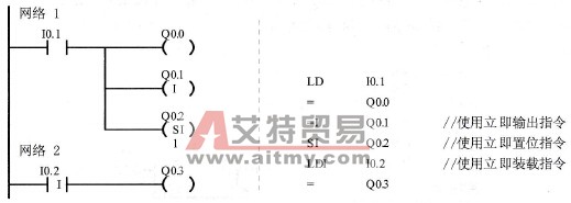 立即指令的应用举例