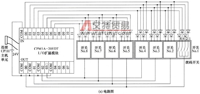 欧姆龙PLC的数字式开关输入电路