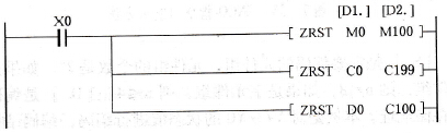FX2N系列PLC的区间复位指令ZRST