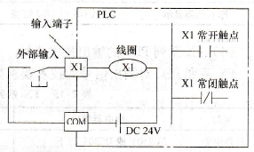 输入继电器X1的等效电路