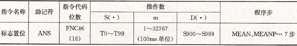 FX2系列PLC的标志置位指令