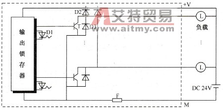 施耐德Unity的数字量输出模块原理