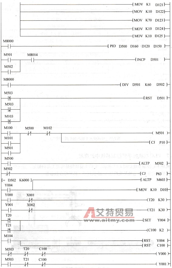 三菱恒压供水程序下载