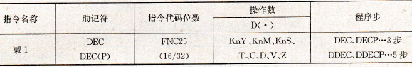 FX2系列PLC的减1指令