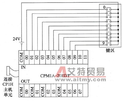 欧姆龙PLC的10键输入电路