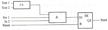 PLC的功能块图（FBD）简介