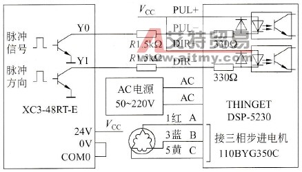 信捷多段速双向脉冲输出接线图