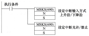 欧姆龙PLC中断条件的设置