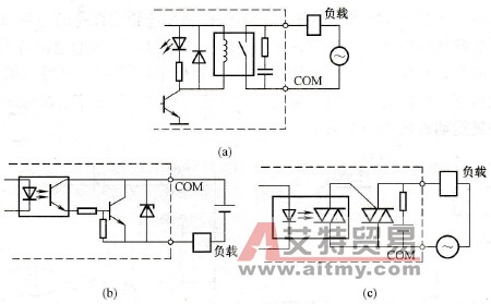FX系列可编程控制器的输出继电器(Y)简介