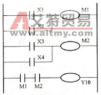 FX系列可编程控制器的通用型辅助继电器简介