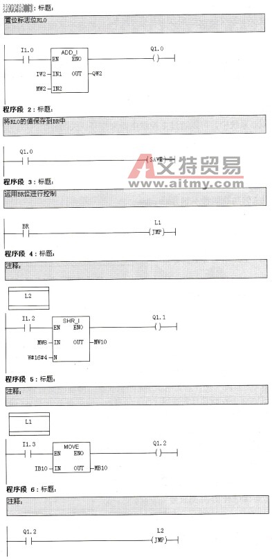 S7-300/400 PLC基于标志位的条件跳转实例