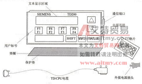  TD200的外观及随机附件