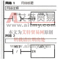 PLC编程语言可以实现IF/FLSE选择结构吗