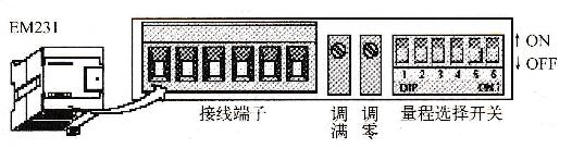 常见的模拟量有哪些量程？如何设置模拟量I/O模