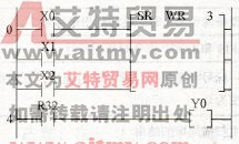 FP1系列PLC的SR左移寄存器指令