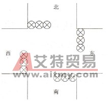 Fl-20MR PLC在交通信号灯自动控制中的应用