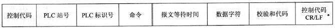PLC与上位机通信中的FX系列PLC通信协议