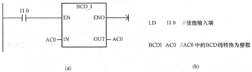 BCD码转换为整数举例