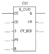 S7-300/400 PLC的计数器指令