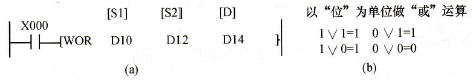 逻辑或指令梯形图及逻辑运算法则