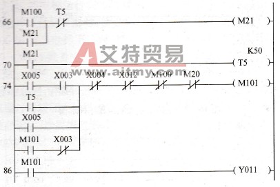 电梯关门环节程序梯形图