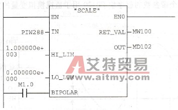 S7-300系列PLC的模拟量转换编程举例