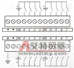 S7-200系列PLC数字量扩展模块的接线方式