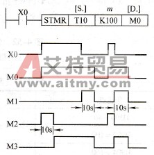 特殊定时器指令的使用