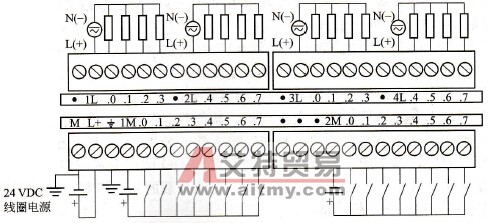 S7-200系列PLC模拟量扩展模块的接线方式