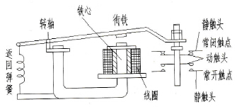 继电器逻辑控制电路的主要组成部分
