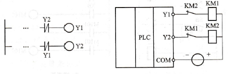 继电-接触器控制线路转换成PLC梯形图过程中联锁