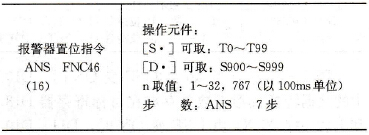 FX系列PLC的报警器置位指令