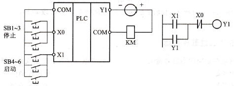继电-接触器控制线路转换成PLC梯形图过程中多地
