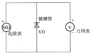 用兆欧表和万用表检测二极管的反向击穿电压