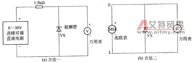 稳压管稳压值的测量方法