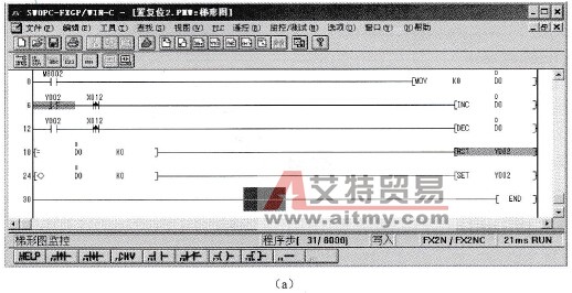 置位复位与接点比较指令实现的按钮按动梯形图变化