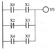 FX系列PLC的电路并联块(ORB)指令
