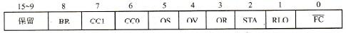 PLC用户状态字寄存器