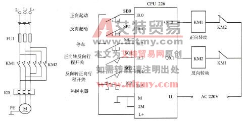 自动往返主电路和PLC外部接线图