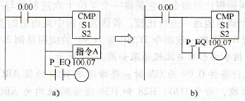 状态标志位用法示例